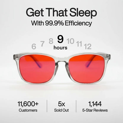 Flow State Unisex Red Lens Blue Light Glasses (SHINU)